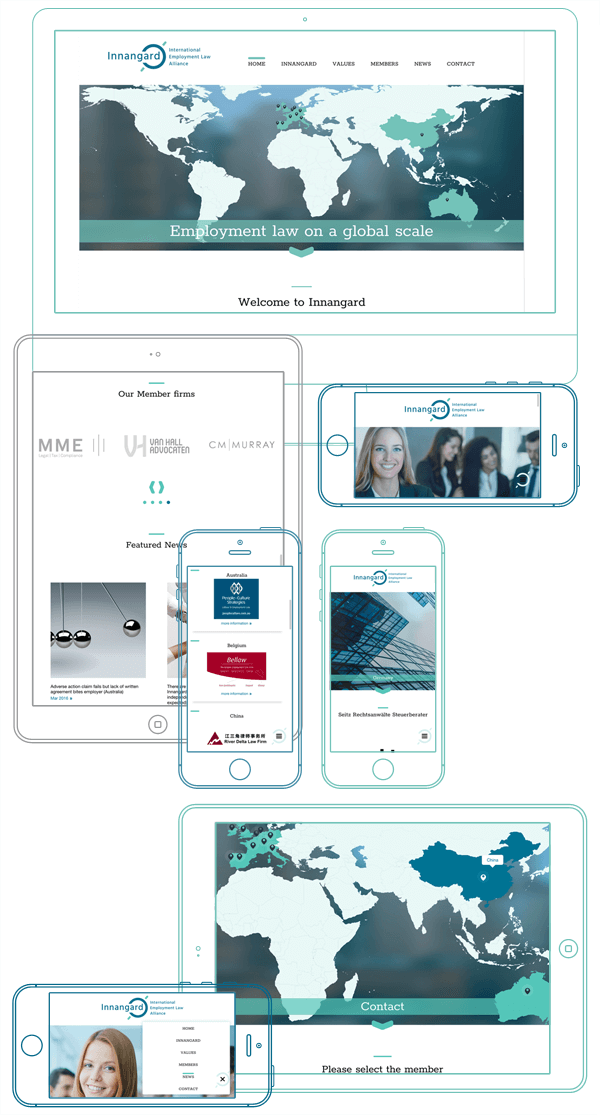 Websiteumsetzung für Innangard